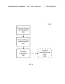 WIRELESS LIGHT CONTROLLER SYSTEM AND METHOD diagram and image