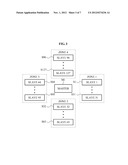 HARBOR LIGHTING CONTROL APPARATUS diagram and image