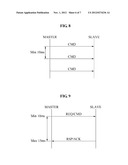 HARBOR LIGHTING CONTROL APPARATUS diagram and image