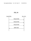 HARBOR LIGHTING CONTROL APPARATUS diagram and image