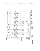 DRIVE AND CONTROL CIRCUIT FOR MOTOR SYSTEM AND THE METHOD THEREOF diagram and image