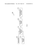 RADIO FREQUENCY TRANSMISSION OF ENERGY FOR RECHARGING WIRELESS DEVICES AND     TOOLS diagram and image