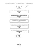 PROVIDING IN RUSH CURRENT TOLERANCE TO AN ELECTRONIC DEVICE diagram and image