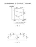 CONTROLLER AND VARIABLE-SPEED GENERATOR-MOTOR STARTING METHOD diagram and image