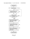 CONTROLLER AND VARIABLE-SPEED GENERATOR-MOTOR STARTING METHOD diagram and image