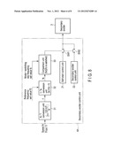 CONTROLLER AND VARIABLE-SPEED GENERATOR-MOTOR STARTING METHOD diagram and image