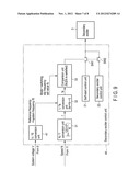 CONTROLLER AND VARIABLE-SPEED GENERATOR-MOTOR STARTING METHOD diagram and image