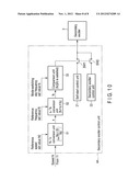 CONTROLLER AND VARIABLE-SPEED GENERATOR-MOTOR STARTING METHOD diagram and image