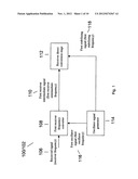 Front-End Transceiver diagram and image