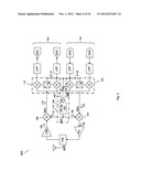 Front-End Transceiver diagram and image