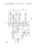 Front-End Transceiver diagram and image