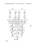 Front-End Transceiver diagram and image