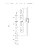 OFFSET COMPENSATION APPARATUS FOR MAGNETIC DETECTION CIRCUIT AND METHOD     THEREOF diagram and image