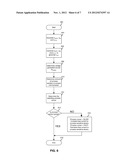 METHOD AND SYSTEM FOR A PROCESS SENSOR TO COMPENSATE SOC PARAMETERS IN THE     PRESENCE OF IC PROCESS MANUFACTURING VARIATIONS diagram and image