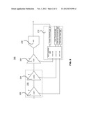 RF AGC Control diagram and image