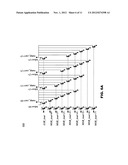 RF AGC Control diagram and image