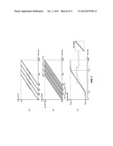 RF AGC Control diagram and image