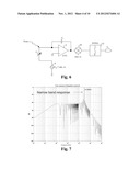 MIXED-SIGNAL INTEGRATOR ARCHITECTURE diagram and image