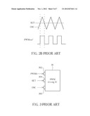 Pulse Width Modulation Driving IC and Pulse Width Modulation Output Signal     Generating Method diagram and image