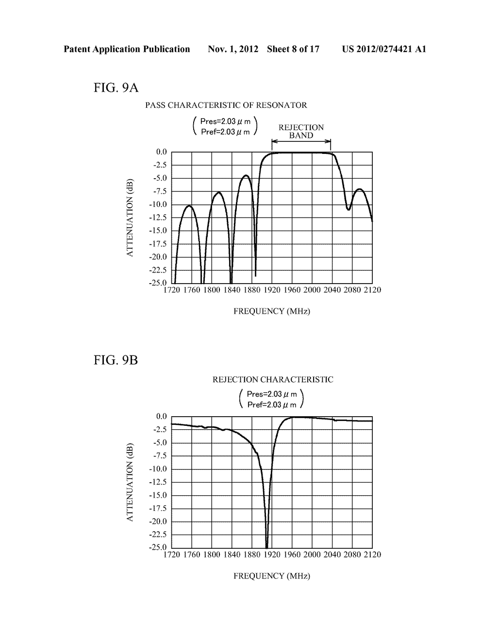 FILTER, DUPLEXER AND COMMUNICATION MODULE - diagram, schematic, and image 09