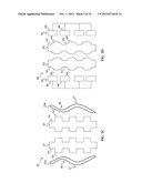 HIGH PERFORMANCE COUPLED COPLANAR WAVEGUIDES WITH SLOW-WAVE FEATURES diagram and image