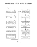 THROUGH VIA INDUCTOR OR TRANSFORMER IN A HIGH RESISTANCE SUBSTRATE WITH     PROGRAMMABILITY diagram and image