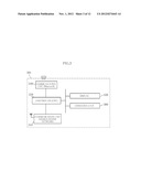 SAMPLE MEASURING DEVICE AND SAMPLE MEASURING SYSTEM diagram and image