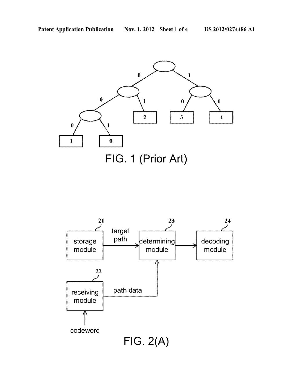 HUFFMAN DECODER AND DECODING METHOD THEREOF - diagram, schematic, and image 02