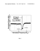 SUPERCONDUCTING ANALOG-TO-DIGITAL CONVERTER WITH CURRENT AMPLIFIED     FEEDBACK diagram and image