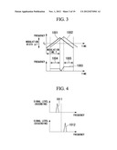 MULTIBEAM RADAR APPARATUS FOR VEHICLE, MULTIBEAM RADAR METHOD  AND     MULTIBEAM RADAR PROGRAM diagram and image