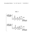 MULTIBEAM RADAR APPARATUS FOR VEHICLE, MULTIBEAM RADAR METHOD  AND     MULTIBEAM RADAR PROGRAM diagram and image