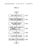 MULTIBEAM RADAR APPARATUS FOR VEHICLE, MULTIBEAM RADAR METHOD  AND     MULTIBEAM RADAR PROGRAM diagram and image