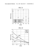 MULTIBEAM RADAR APPARATUS FOR VEHICLE, MULTIBEAM RADAR METHOD  AND     MULTIBEAM RADAR PROGRAM diagram and image