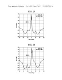 MULTIBEAM RADAR APPARATUS FOR VEHICLE, MULTIBEAM RADAR METHOD  AND     MULTIBEAM RADAR PROGRAM diagram and image