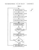 Network and personal electronic devices operatively coupled to     micro-impulse radars diagram and image