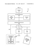 Network and personal electronic devices operatively coupled to     micro-impulse radars diagram and image