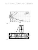 METAMATERIAL RECONFIGURABLE ANTENNAS diagram and image