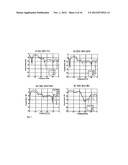 METAMATERIAL RECONFIGURABLE ANTENNAS diagram and image