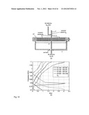 METAMATERIAL RECONFIGURABLE ANTENNAS diagram and image