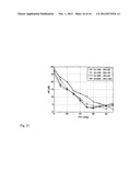 METAMATERIAL RECONFIGURABLE ANTENNAS diagram and image