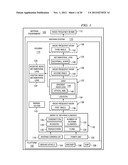 Steering Radio Frequency Beams Using Negative Index Metamaterial Lenses diagram and image