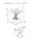 Steering Radio Frequency Beams Using Negative Index Metamaterial Lenses diagram and image