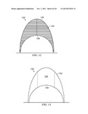 Steering Radio Frequency Beams Using Negative Index Metamaterial Lenses diagram and image