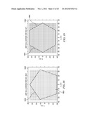 Steering Radio Frequency Beams Using Negative Index Metamaterial Lenses diagram and image