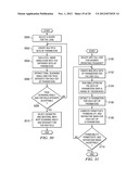 Steering Radio Frequency Beams Using Negative Index Metamaterial Lenses diagram and image