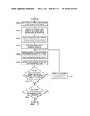 Steering Radio Frequency Beams Using Negative Index Metamaterial Lenses diagram and image