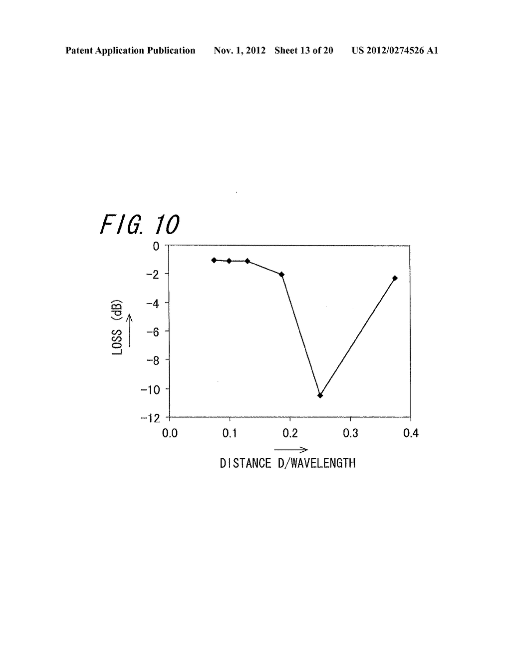 Line Conversion Structure and Antenna Using the Same - diagram, schematic, and image 14