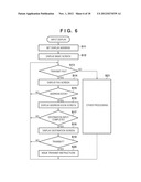 DISPLAY APPARATUS, METHOD FOR CONTROLLING DISPLAY APPARATUS, AND STORAGE     MEDIUM diagram and image