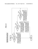 PORTABLE TERMINAL APPARATUS diagram and image