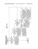 PORTABLE TERMINAL APPARATUS diagram and image